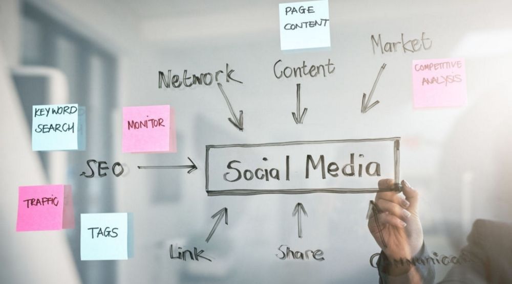 8 Langkah Mudah Membuat Strategi Media Sosial untuk Perusahaan B2B